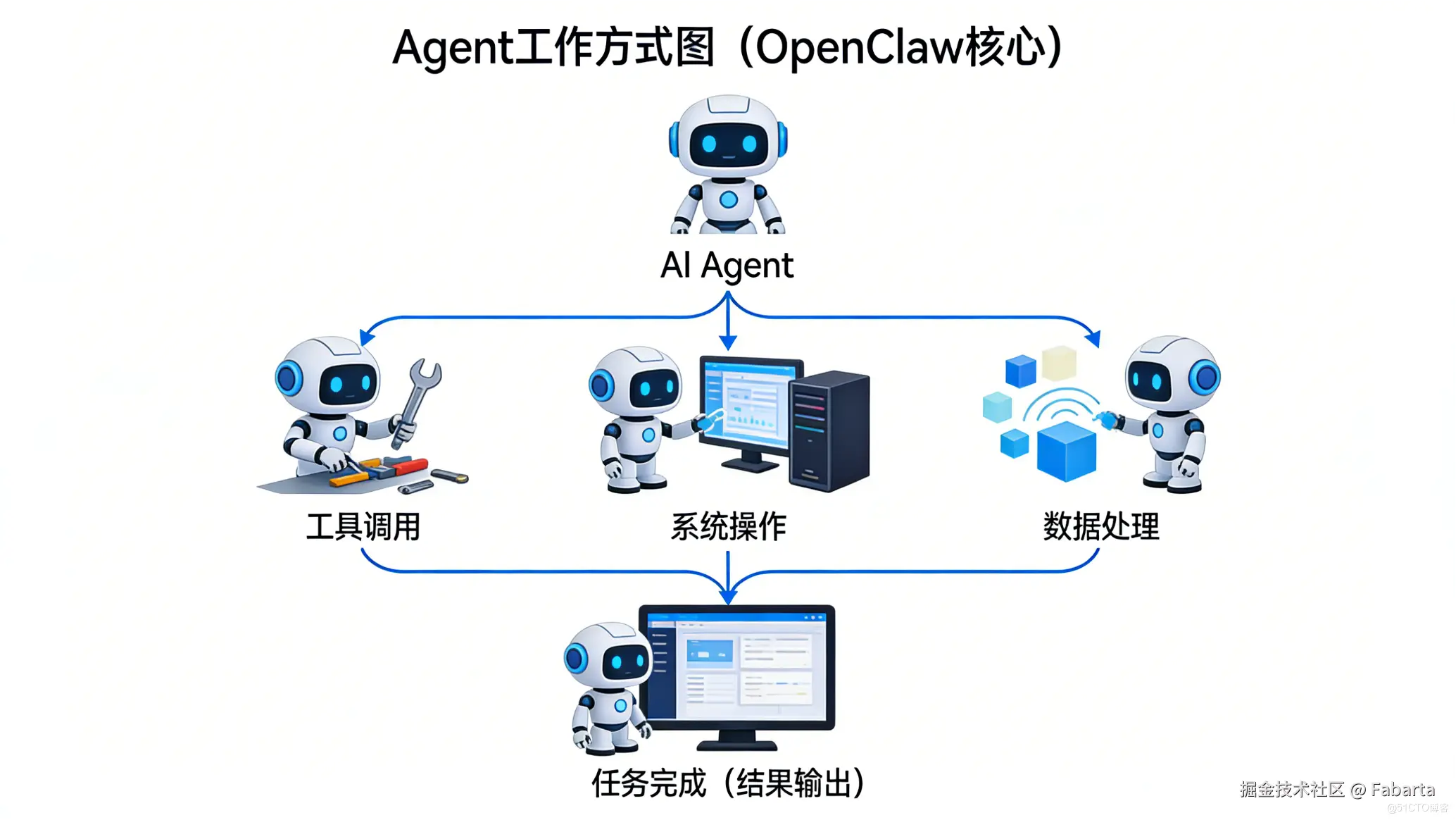 图片14 16.49.12.png