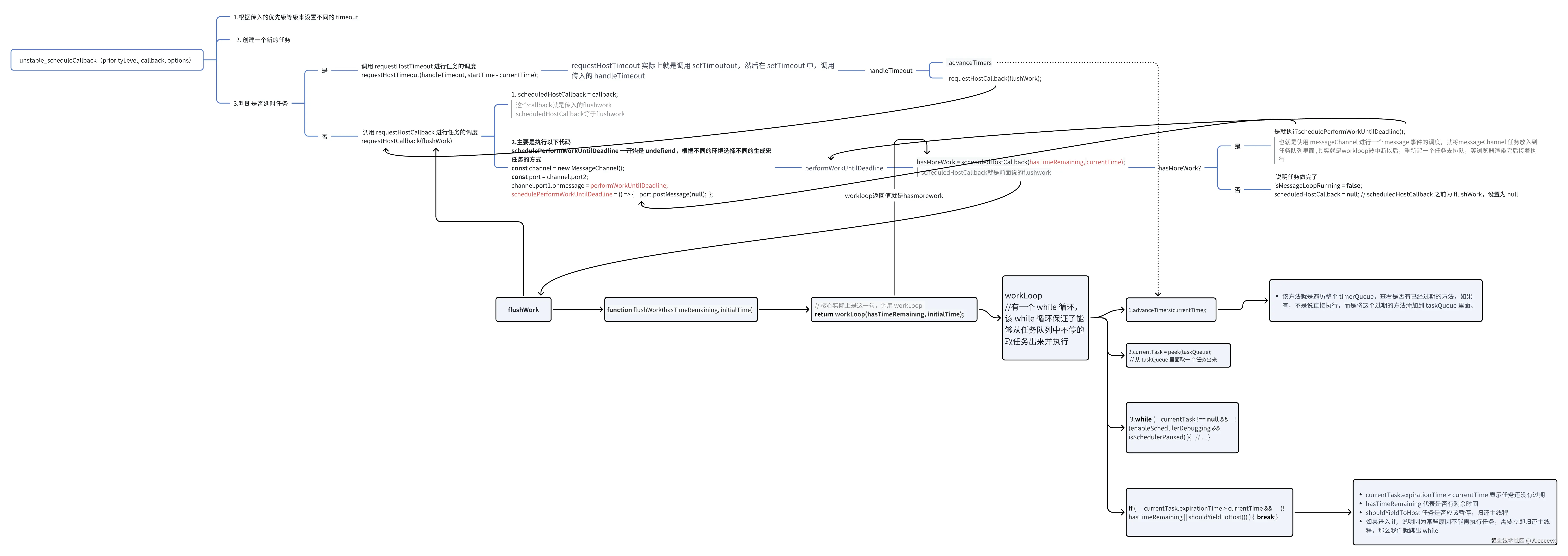 whiteboard_exported_image.png