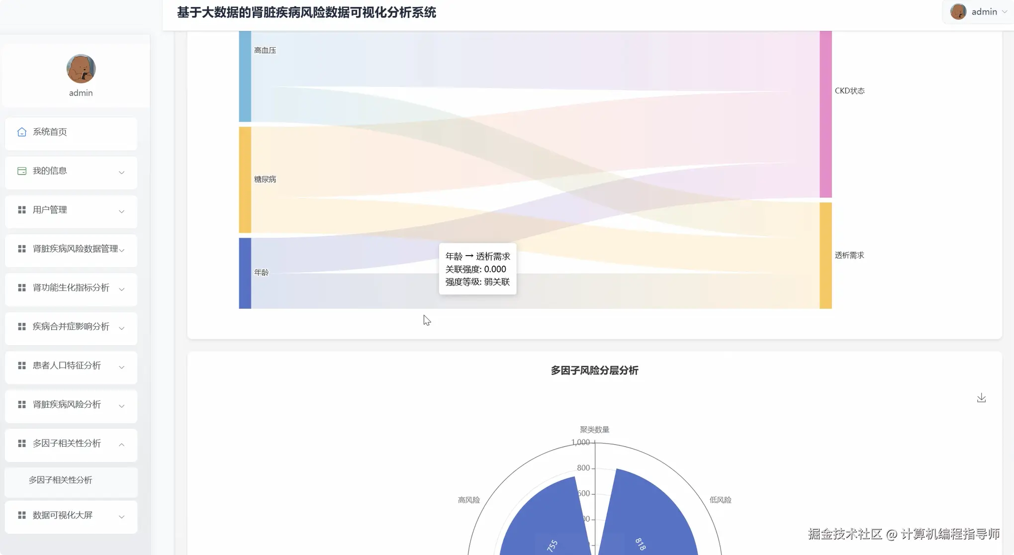 多因子相关分析.png