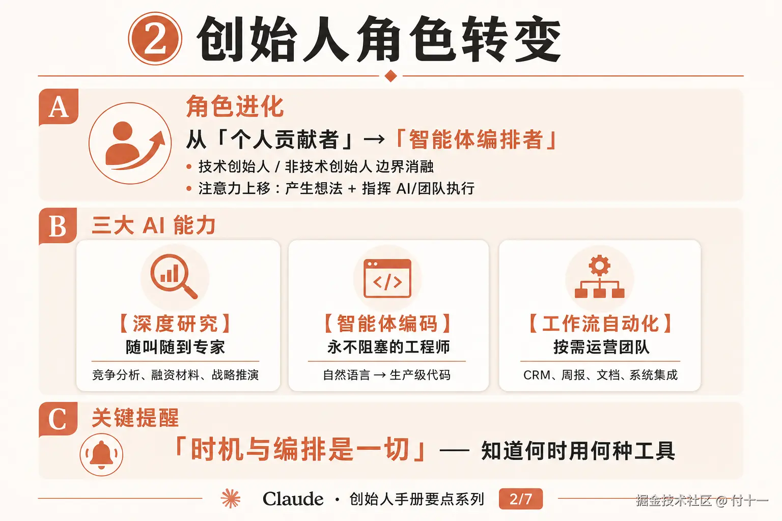 要点02-创始人角色与AI能力.png