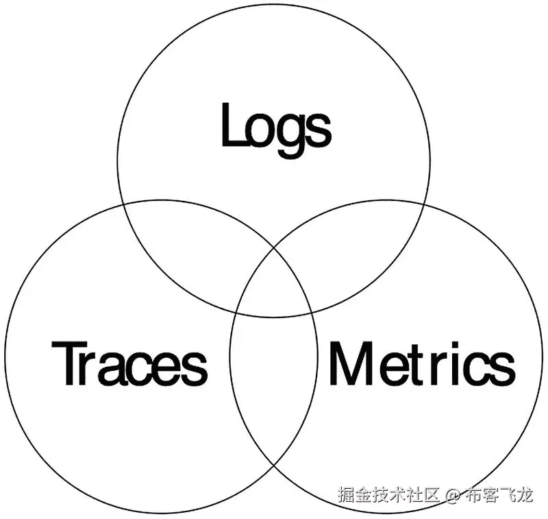 img/497627_1_En_5_Fig1_HTML.jpg