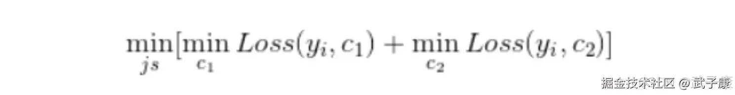 回归决策树特征空间划分示意