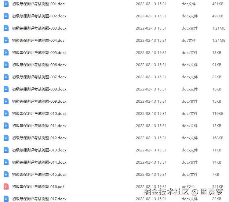 等保2.0解决方案