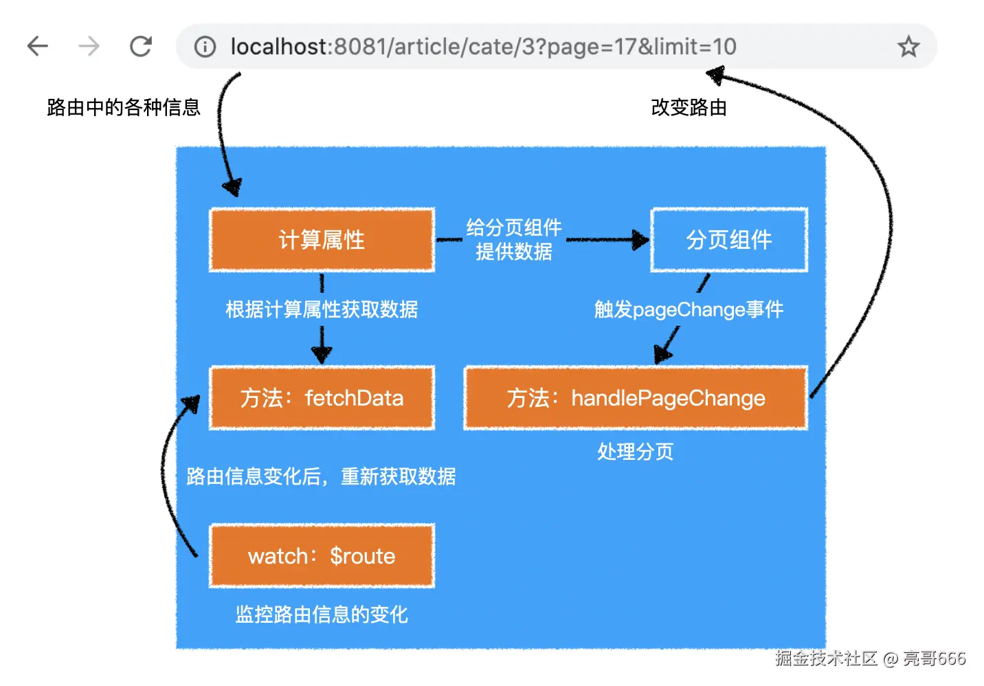 image-20210107153623557