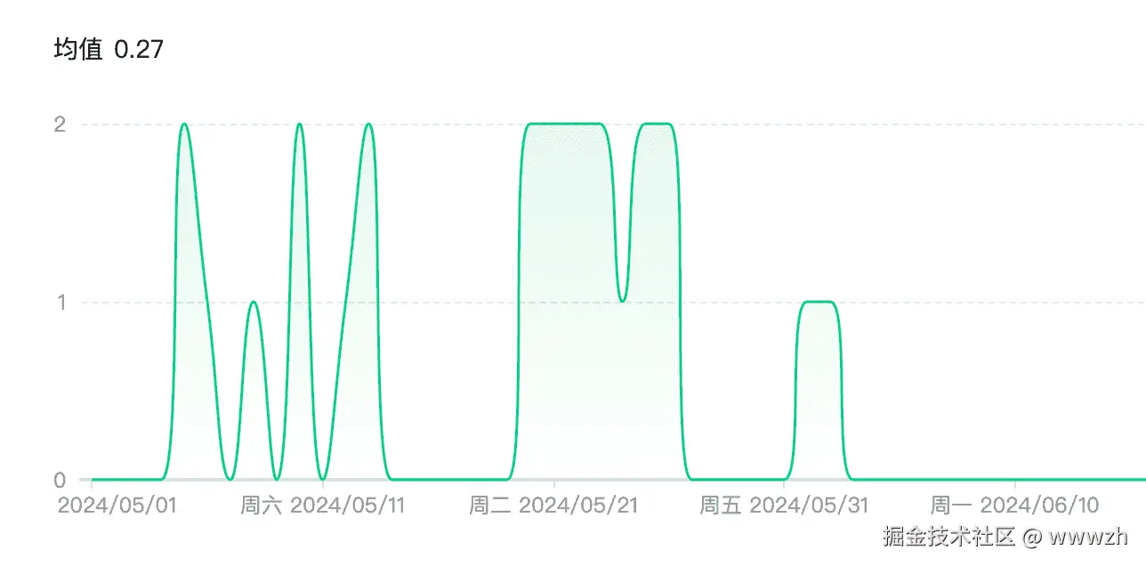 QQ_1722270494718