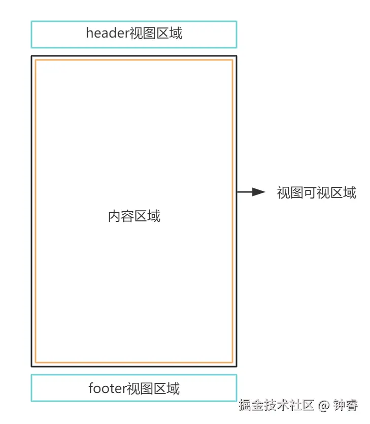 微信图片_20240727181605.png