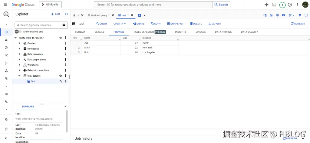 test-dataset