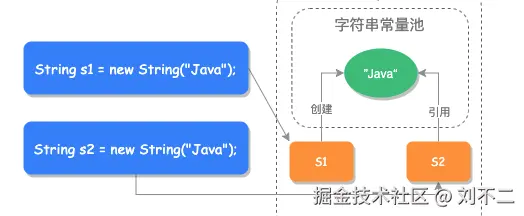 image-20201219122603897