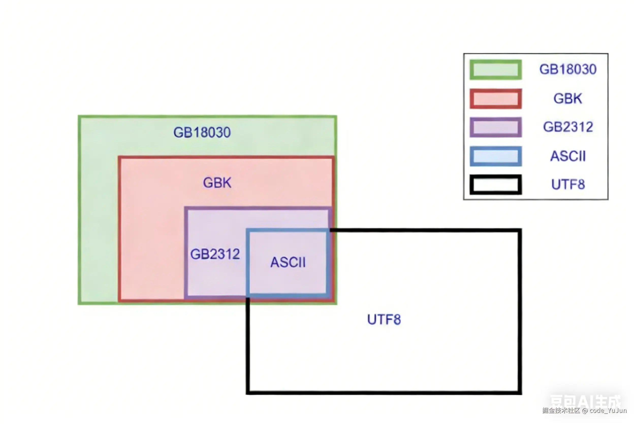 去除图片水印 (2).png