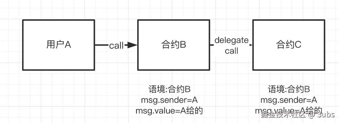 截屏2024-07-19 14.55.30.png