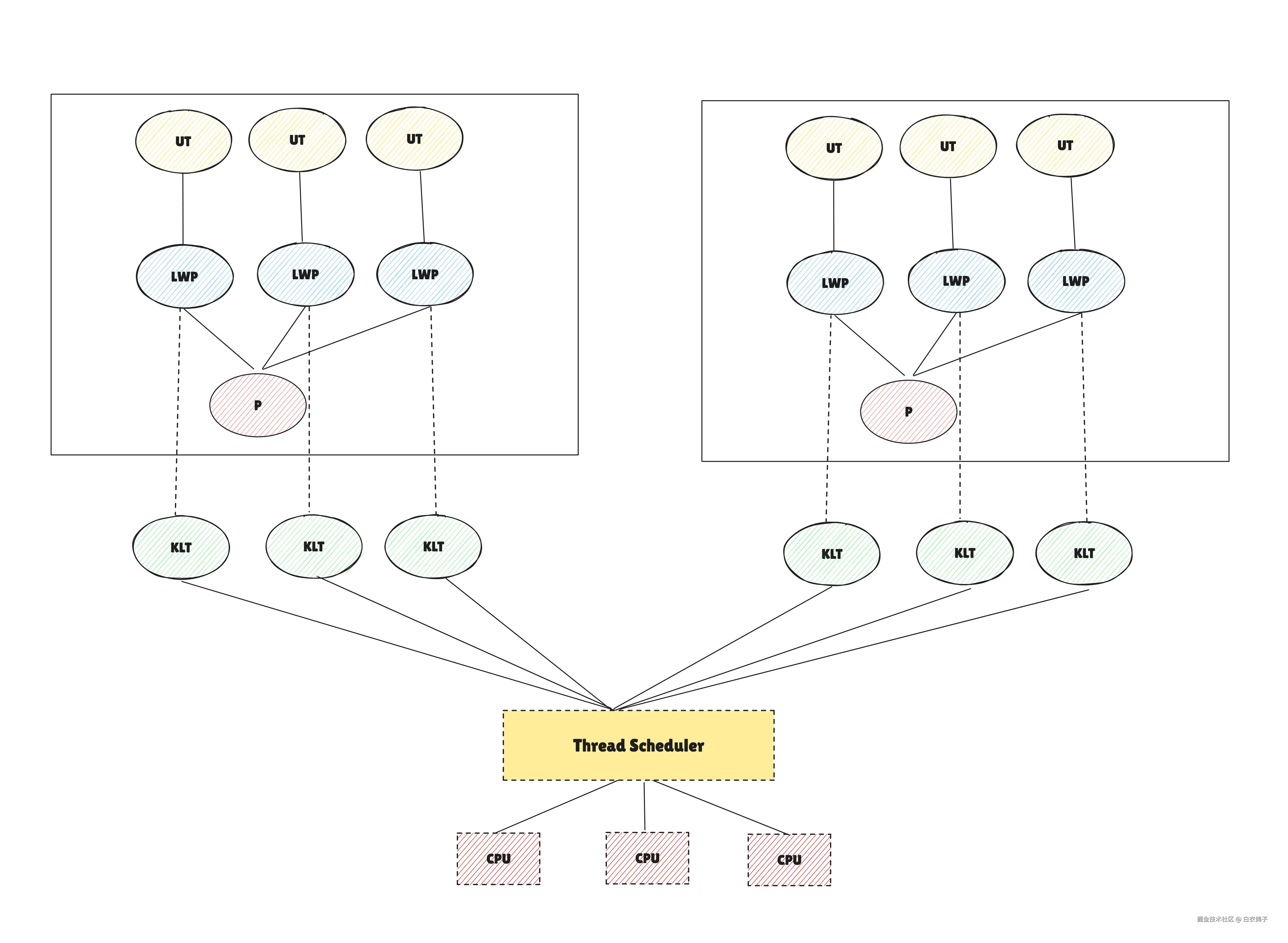 Pasted image 20260201212553.png