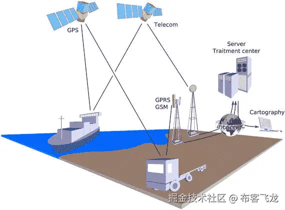 A447395_1_En_1_Fig7_HTML.jpg