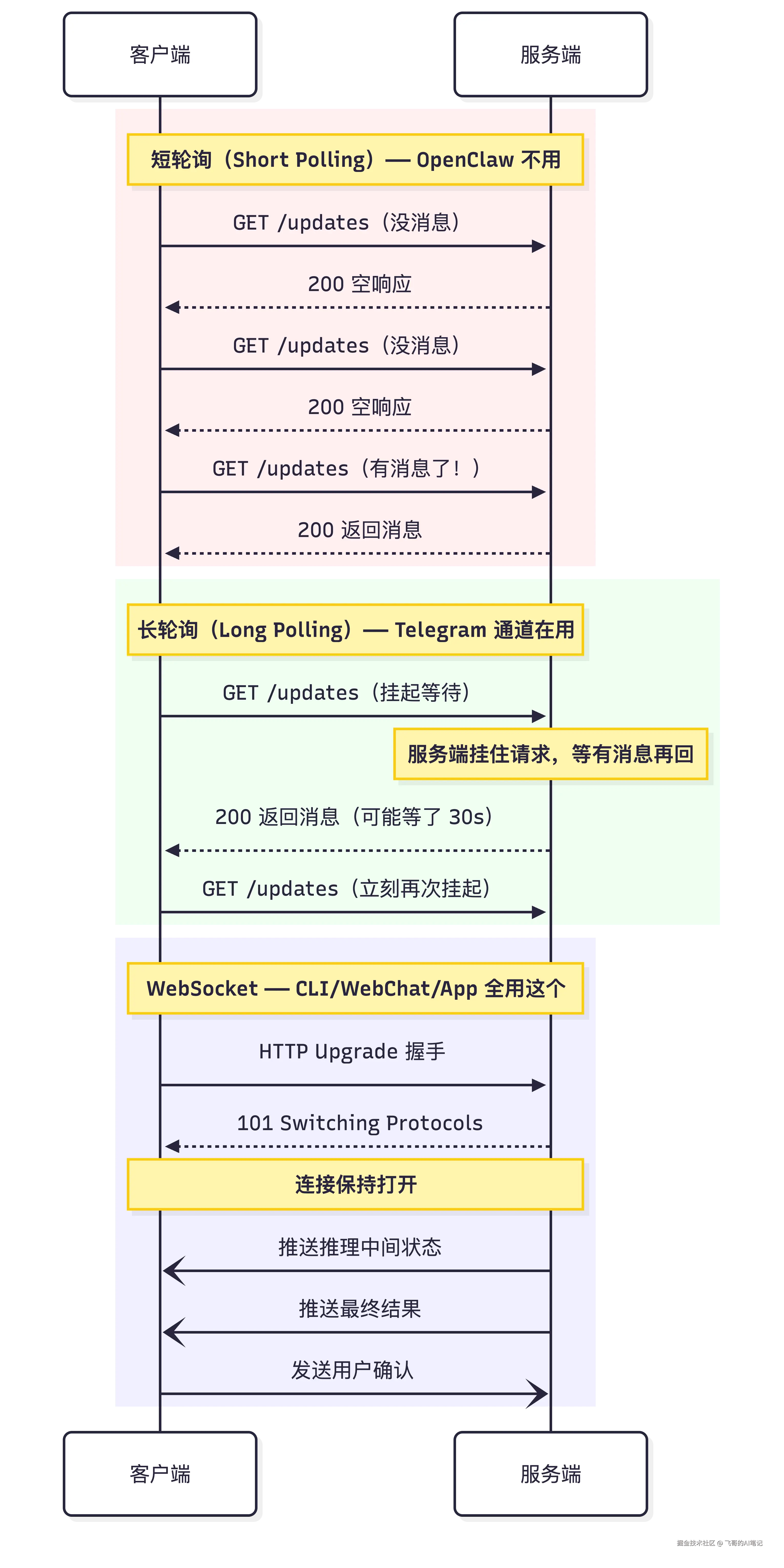 Clipboard_Screenshot_1772628112.png