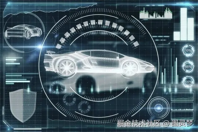 DeepSeek赋能车联网：优化驾驶体验，保障行车安全，提供智能驾驶新方案