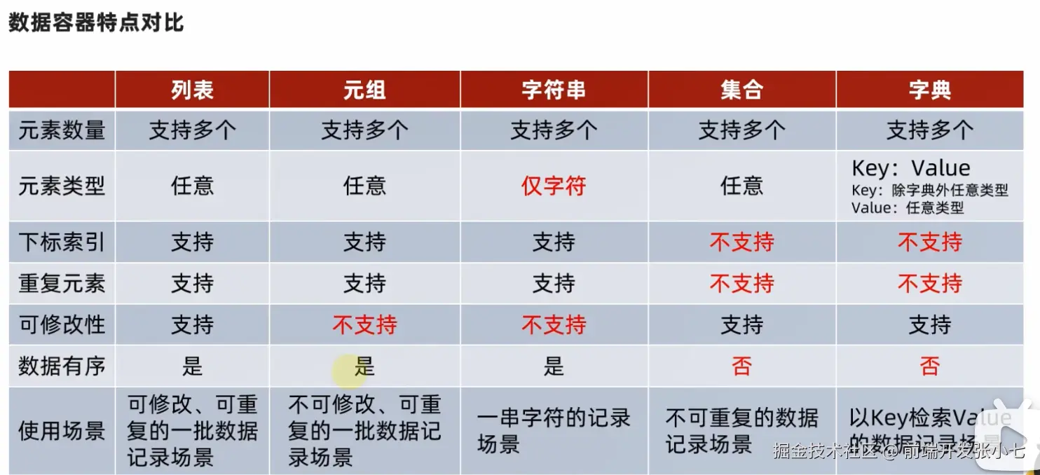 截屏2025-03-26 22.00.20.png