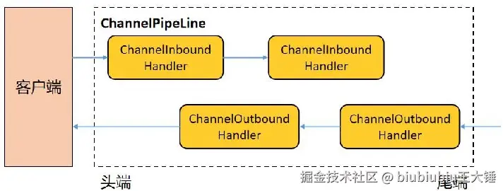 image-20231223204351129