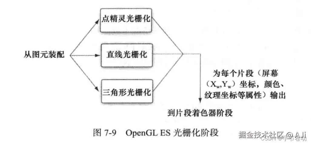 Pasted image 20251103220710.png