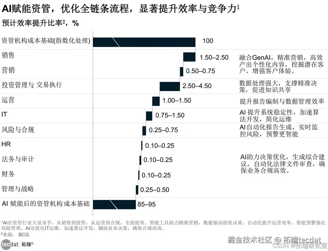 a8f148a48bac4ad7a8cf10c2a8f283df