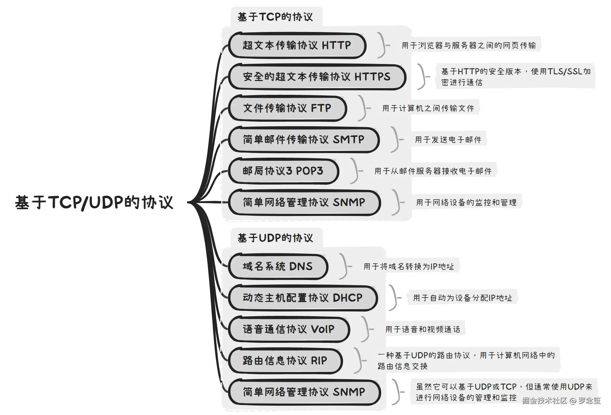 image-20250331105358405