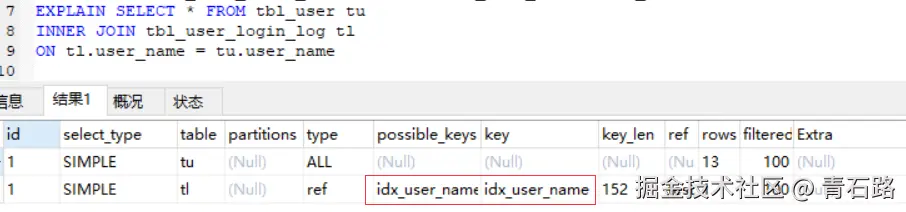 Index-Nested-Loop_1