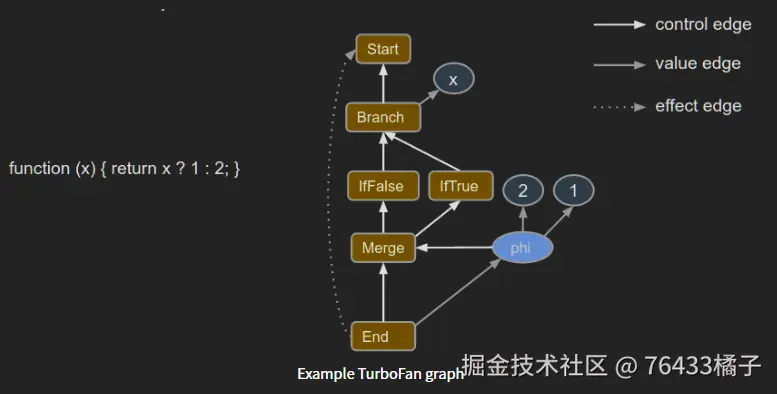 image-20241107191950972.png