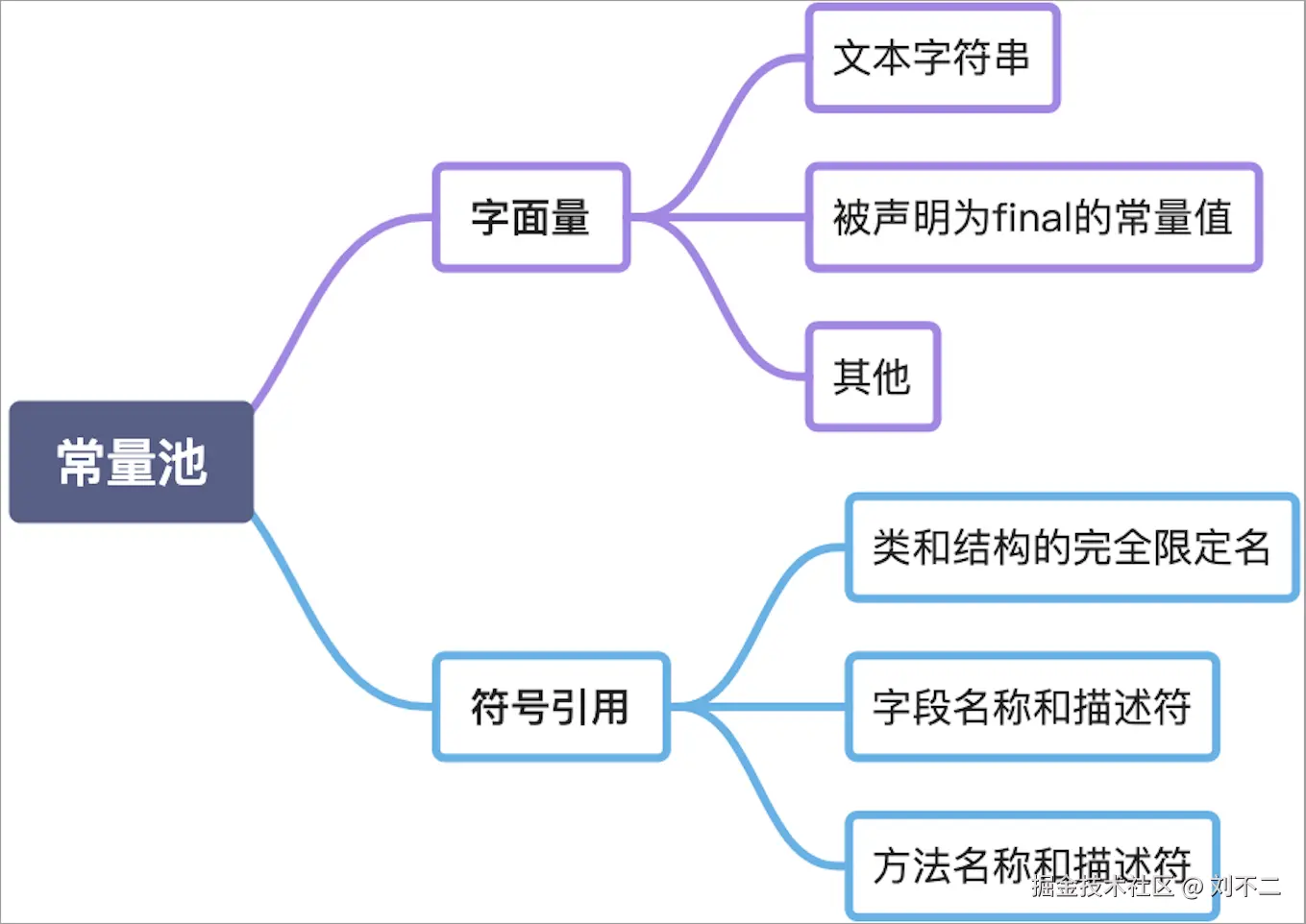 image-20210413161810134