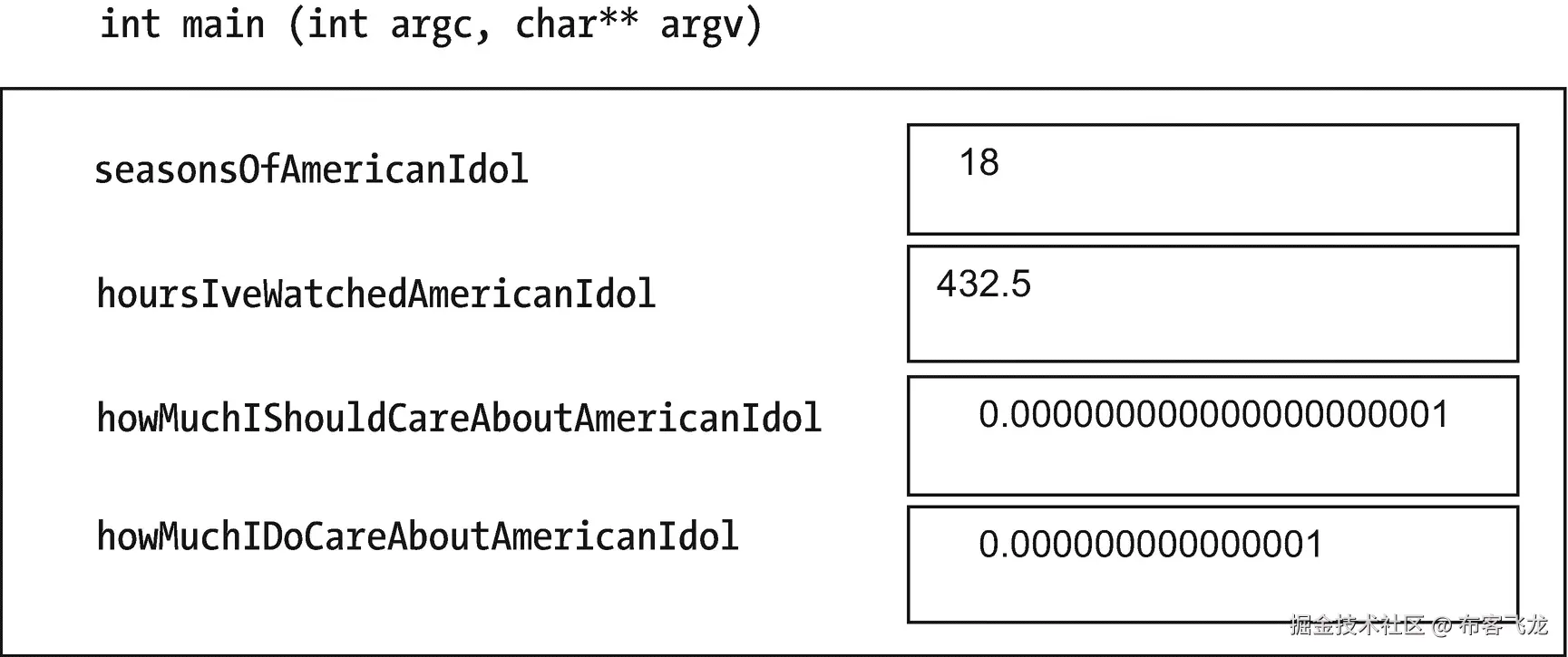 img/477913_2_En_3_Fig1_HTML.png