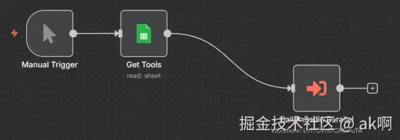 并行处理实操