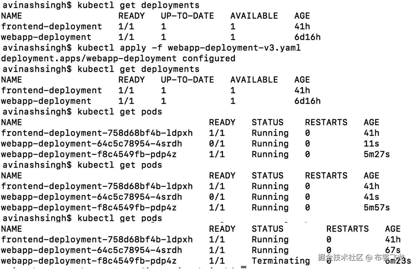 img/483921_1_En_1_Fig22_HTML.jpg