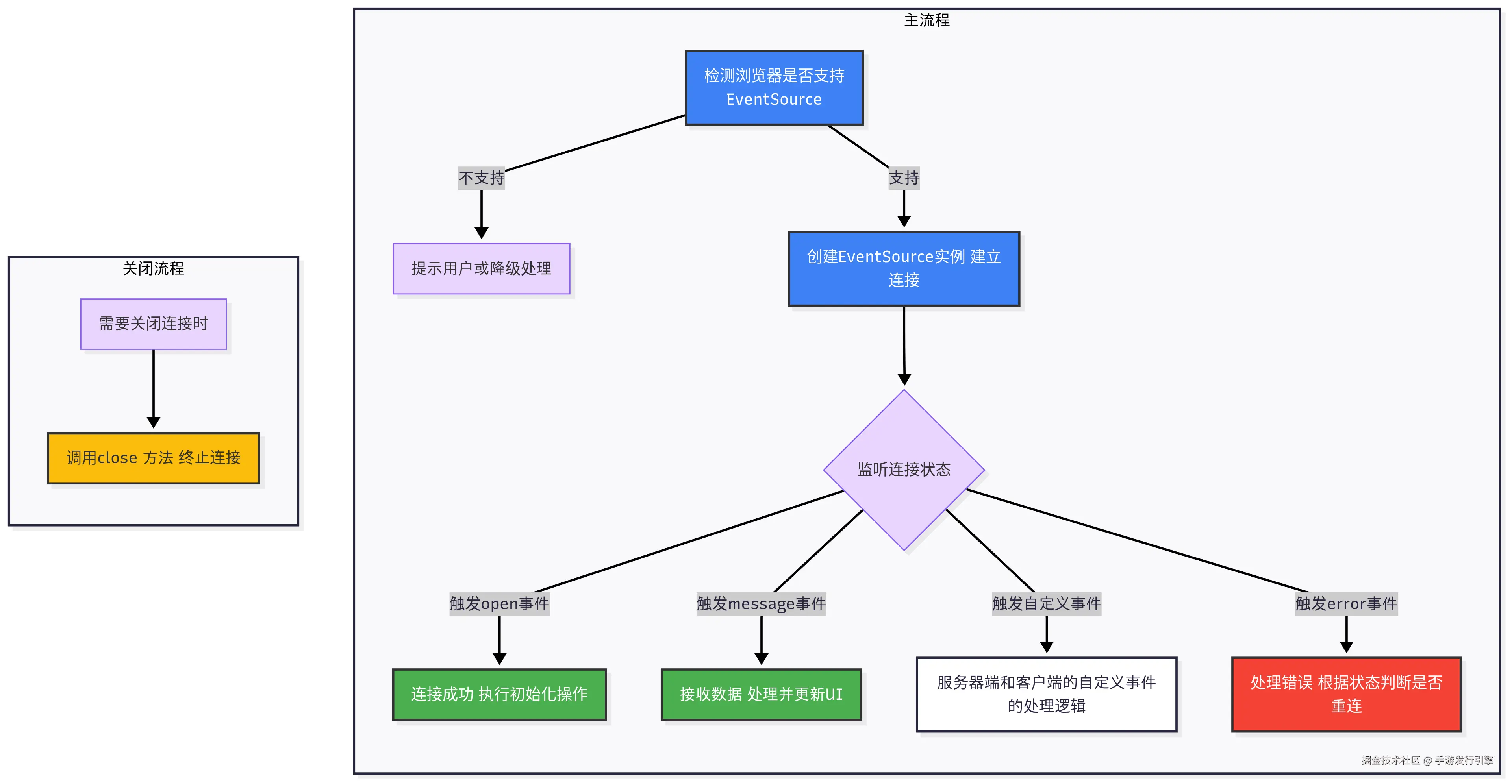 企业微信截图_17606823558864.png