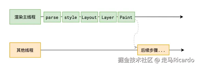 screenshot-20240805-150346.png