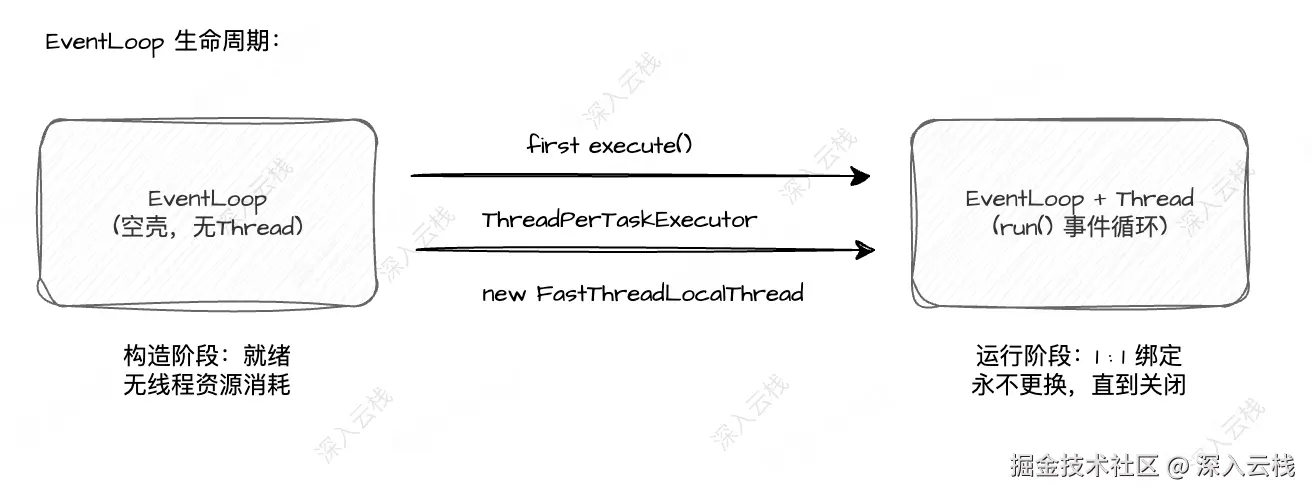 image-20260827110841755.png