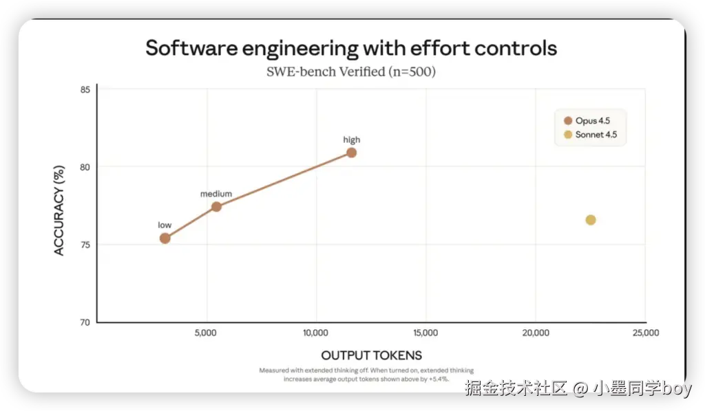 iShot_2025-11-25_21.57.23