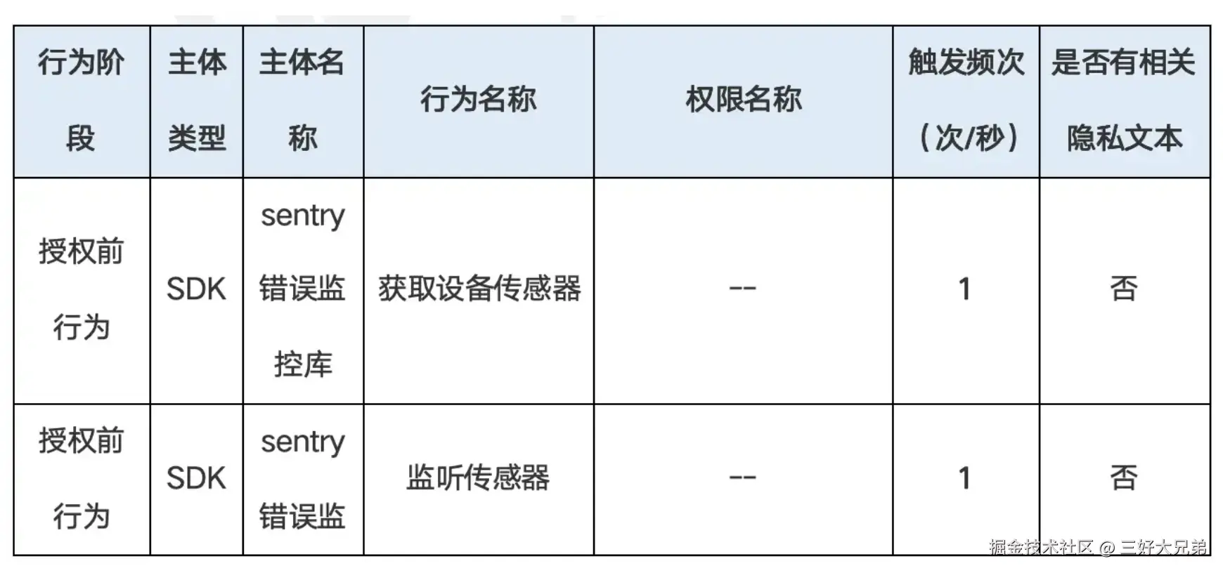 截屏2024-08-16 10.09.59.png