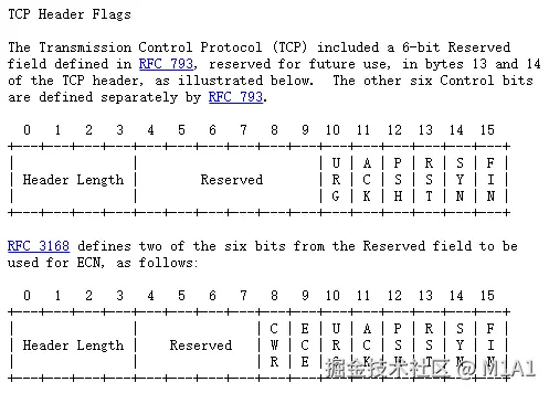 TCP头部控制位