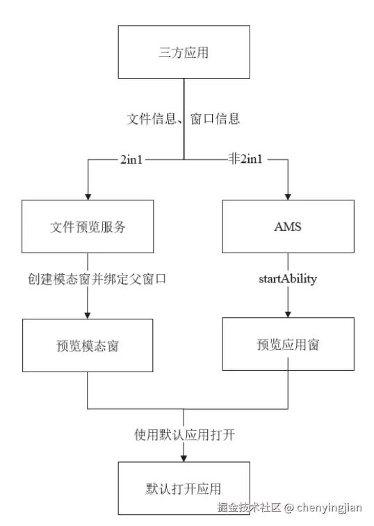 截屏2026-04-08 15.10.36.png