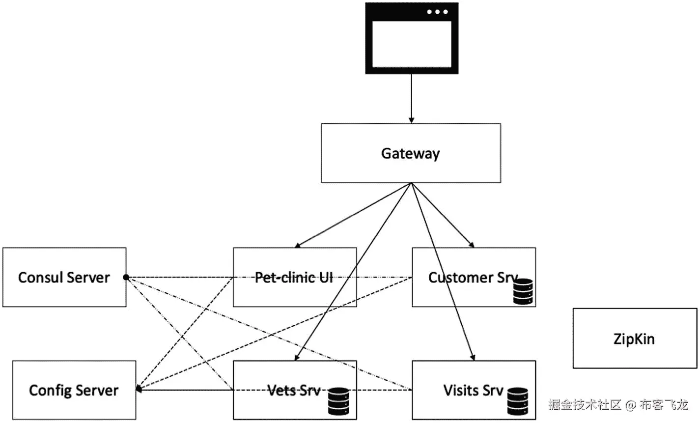 img/497627_1_En_6_Fig3_HTML.jpg