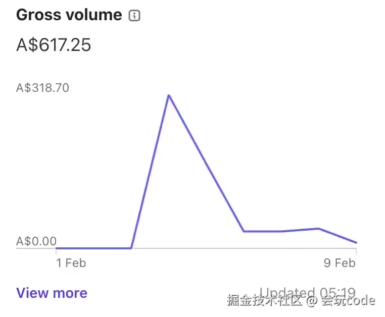 revenue.png