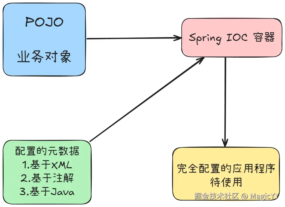 Untitled-2025-12-11-2114