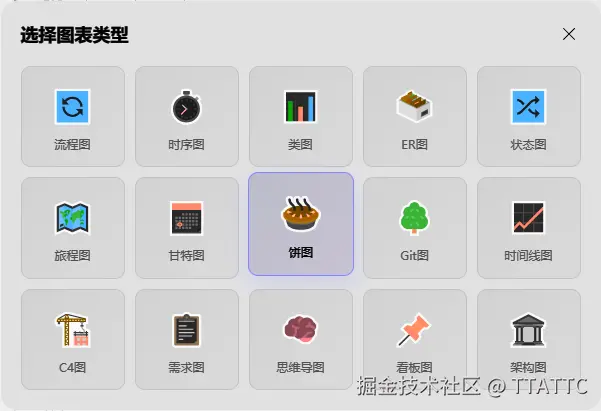 笔记编辑器富功能展示