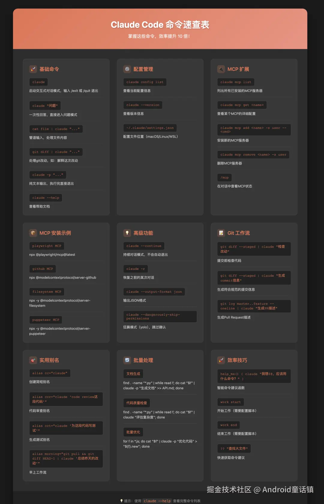 Claude Code 命令指南