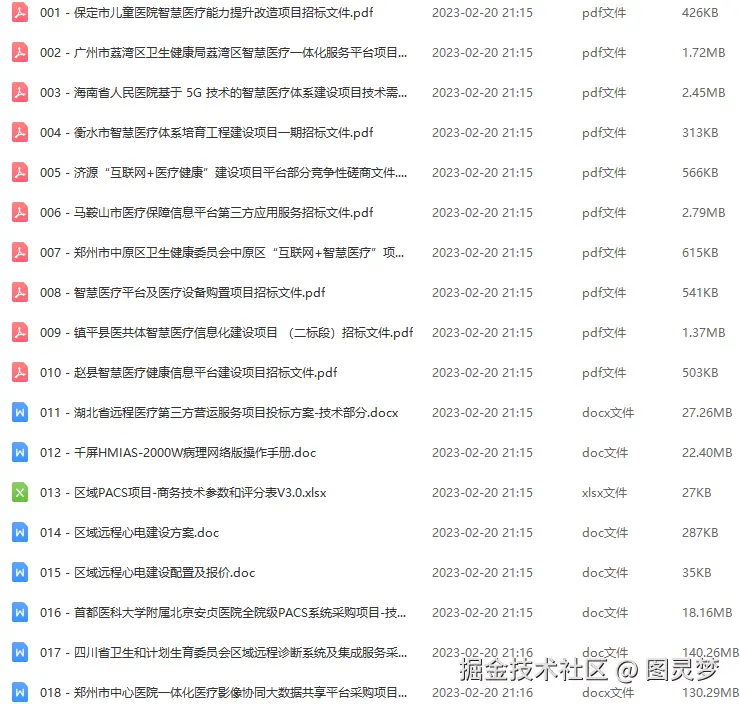 智慧医疗解决方案