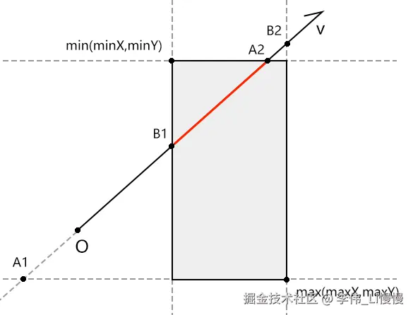 image-20231203112029285