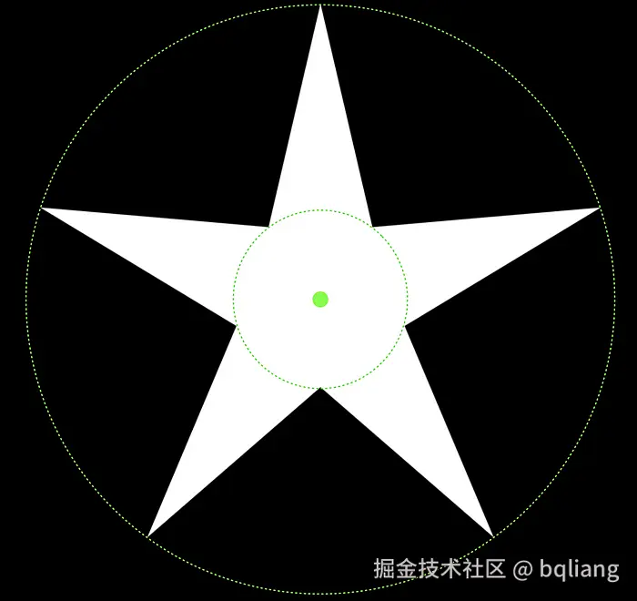 星形多边形