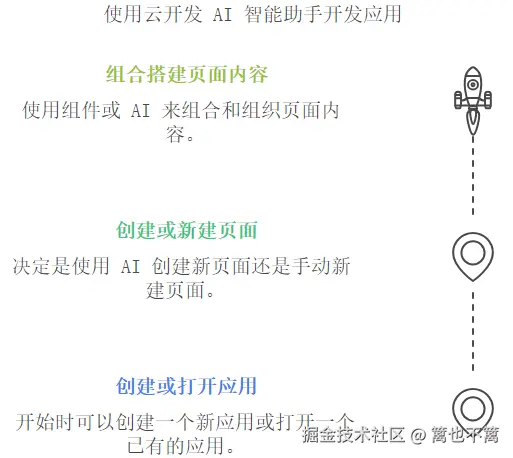image-20241219002410384