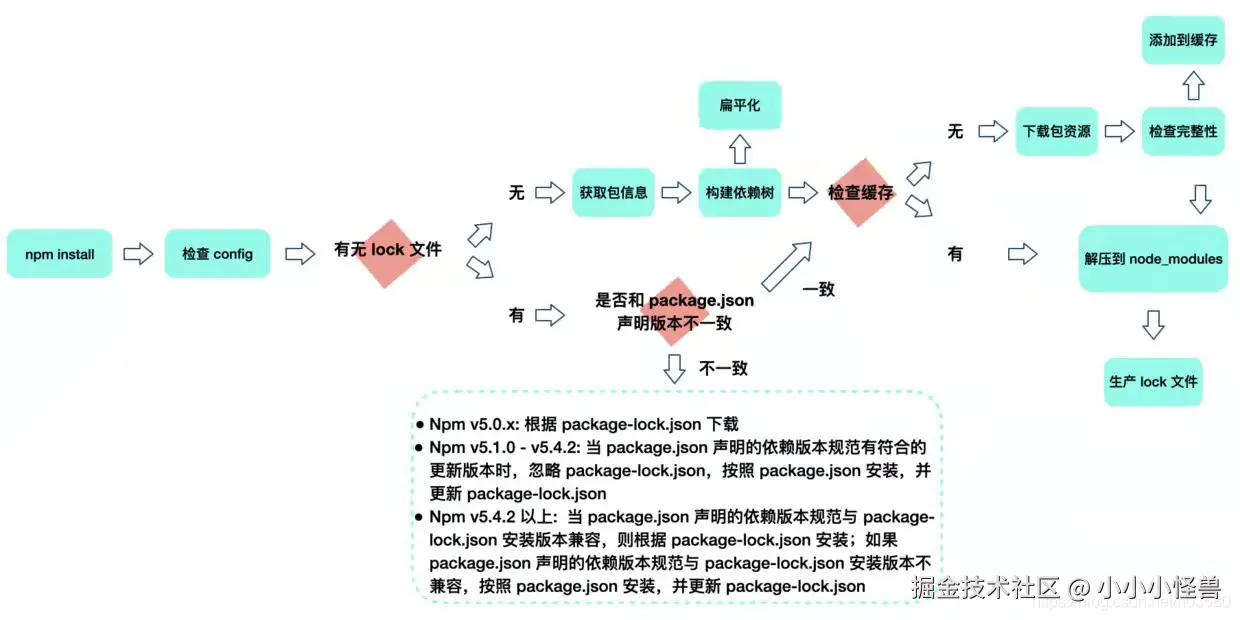 cd4b9161416675bc73d8d0e18f75d130.png