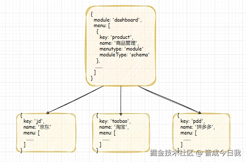 image-20250206201605568