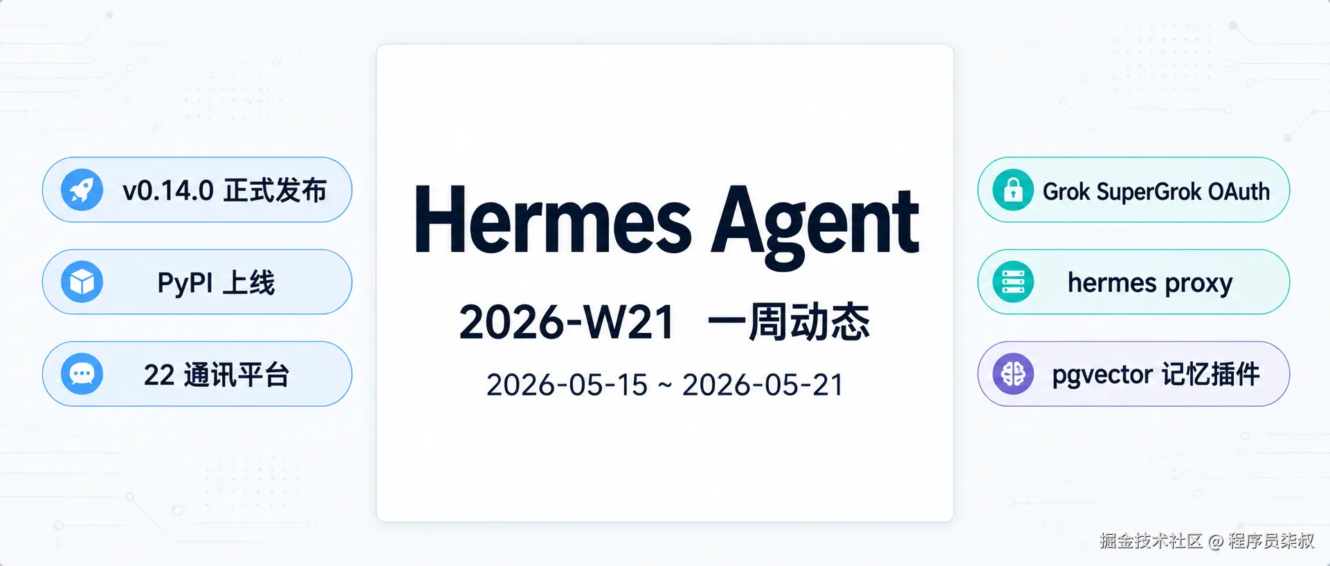 W21 周报封面