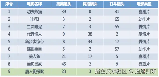 截屏2026-01-22 15.15.25.png