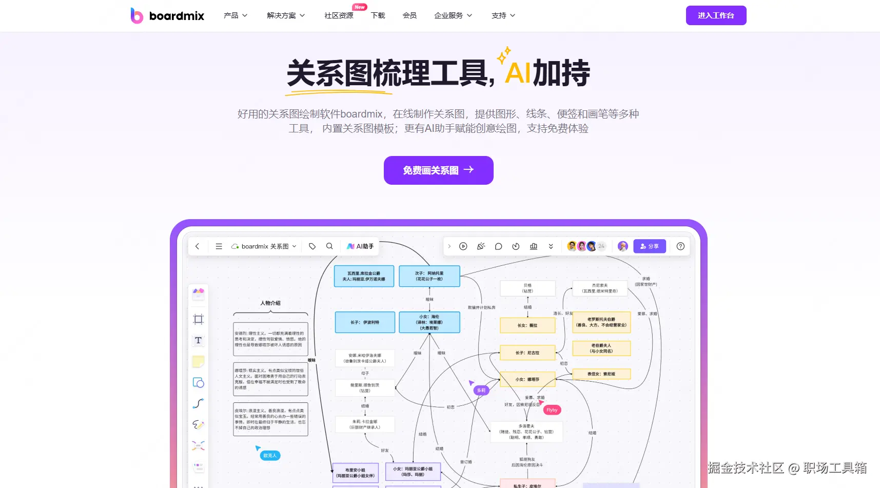 在线关系图软件boardmix